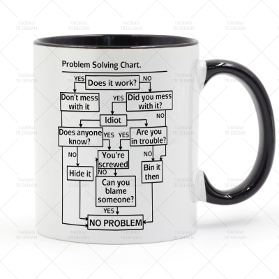 Problem Solving Chart 问题解决图表 陶瓷马克杯水杯杯子