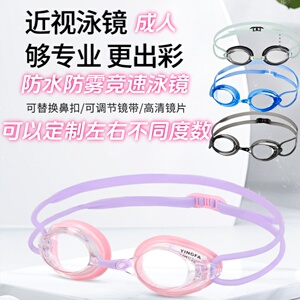 英发小框近视泳镜近视不同度数