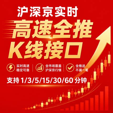 沪深京全推实时分钟K线行情多周期量化API接口支持订阅高速稳定