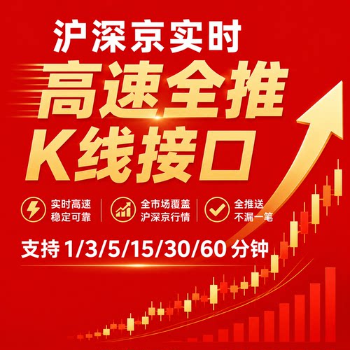 沪深京全推实时分钟K线行情多周期量化API接口支持订阅高速稳定