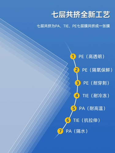 Нейлоновая вакуумная ёмкость для хранения молока