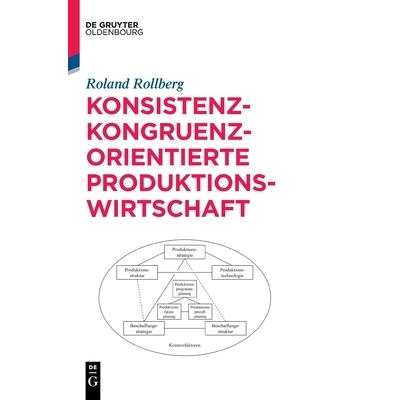 预订 Konsistenz-kongruenz-orientierte Produktionswirtschaft 一致性导向的生产管理: 9783119143325