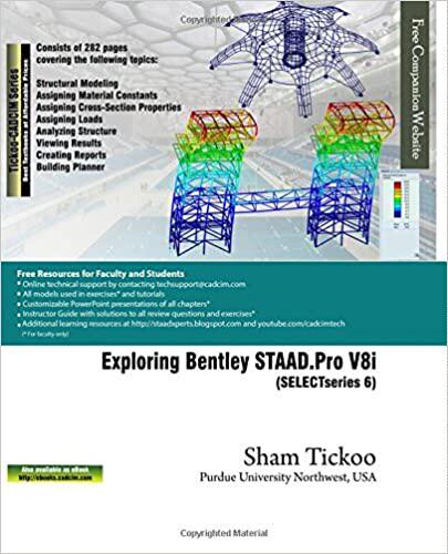 国外库房发货,通常付款后5-8周到货!