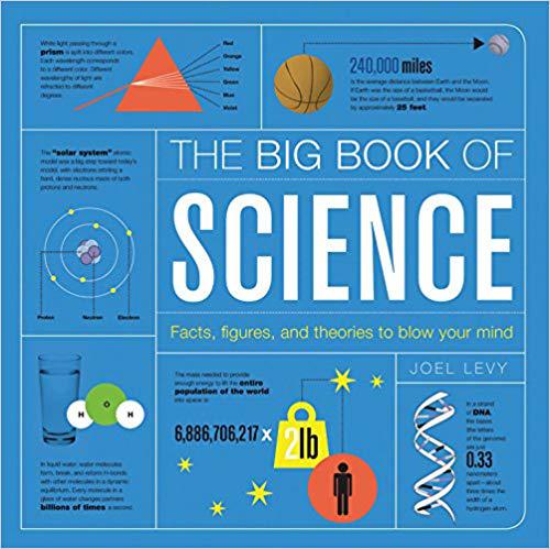 【预售】The Big Book of Science: Facts, Figu...