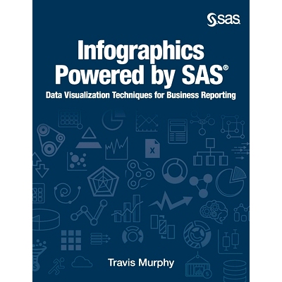 预订 Infographics Powered by SAS: Data Visualization Techniques for Business Reporting (Hardcover edition): 978164295513