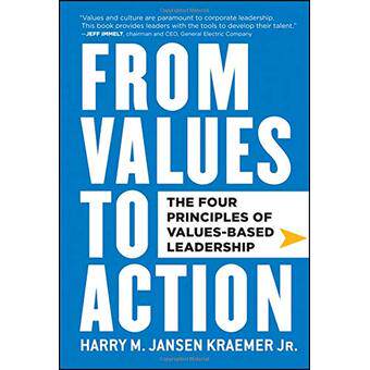 the Four Principles of Values-Based Lead