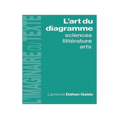 [预订]L’art du diagramme : science, littérature, arts 9782379242915