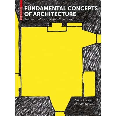 The Vocabulary of Spatial Situations