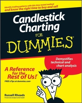 【预售】Candlestick Charting For Dummies