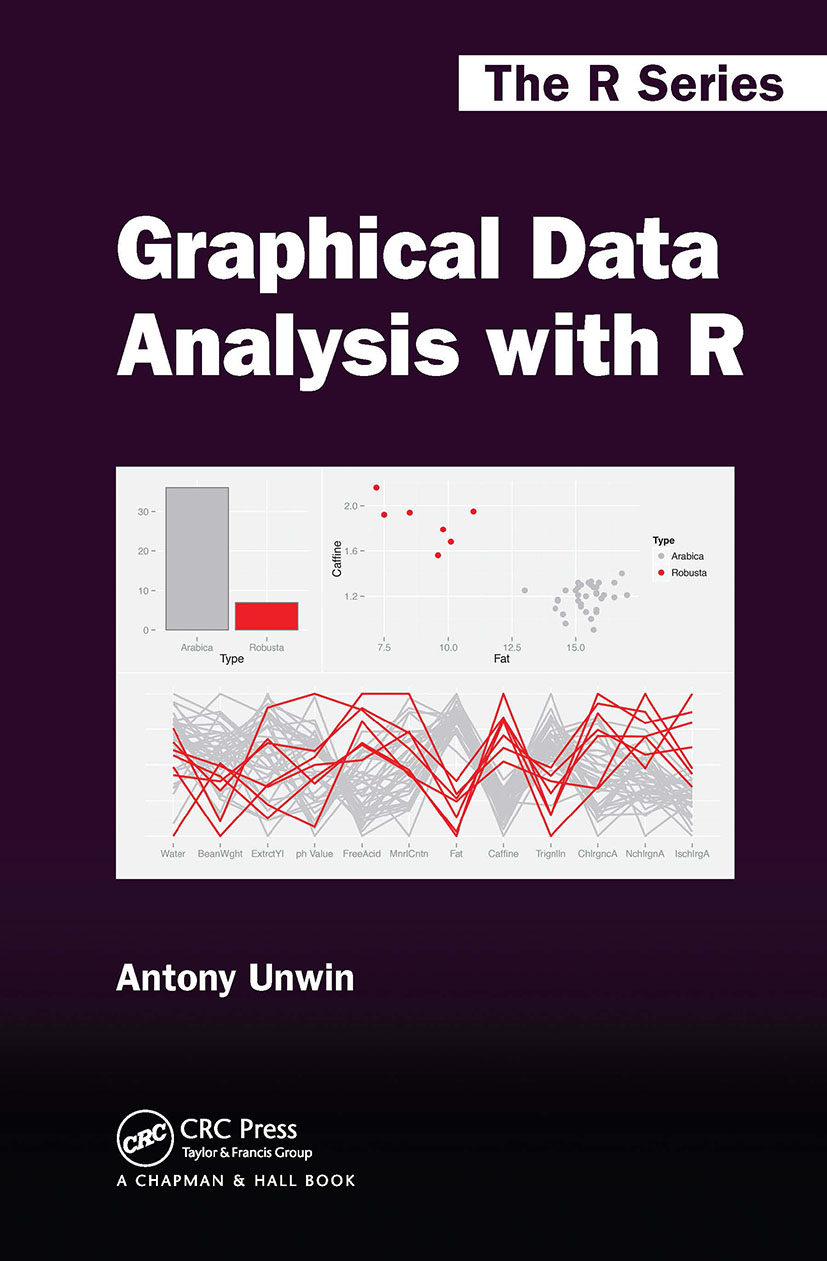 预订 Graphical Data Analysis with R