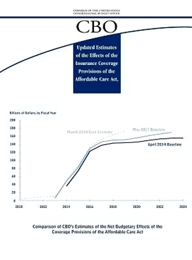 预订 Updated Estimates of the Effects of the Insurance Coverage Provisions of the Affordable Care Act: 9781508616047
