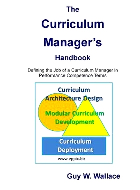 预订 The Curriculum Manager’s Handbook: Defining the Job of a Curriculum Manager in Performance Competence Terms: 97814