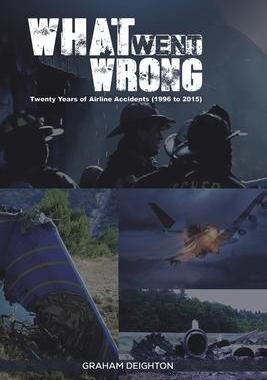 [预订]What Went Wrong 9781528942584