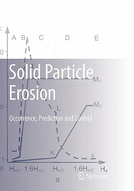 【预订】Solid Particle Erosion