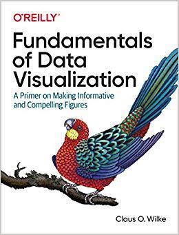 【预售】Fundamentals of Data Visualization: A Primer on Making Informative and Compelling Figures