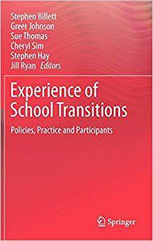 国外库房发货,通常付款后5-8周到货!