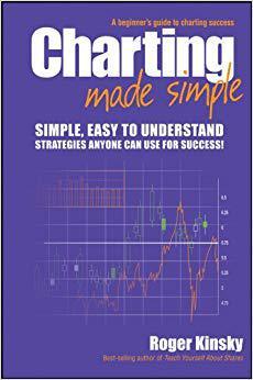 【预售】Charting Made Simple
