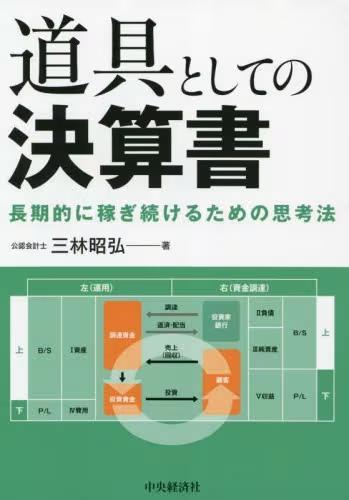 国外库房发货，通常付款后5-8周到货！