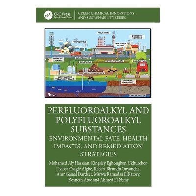 预订 Perfluoroalkyl and Polyfluoroalkyl Substances: Environmental Fate, Health Impacts, and Remediation Strategies 全氟
