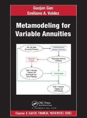 [预订]Metamodeling for Variable Annuities 9780367779559