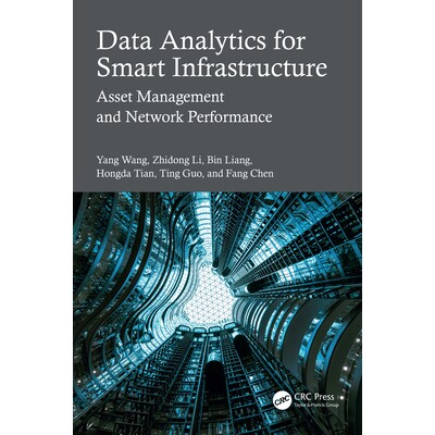 Asset Management and Network Performance