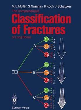 预订 The Comprehensive Classification of Fractures of Long Bones
