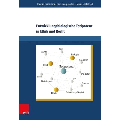 Zur normativen Bewertung von totipotente