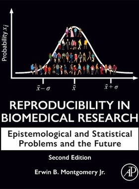 预订 Reproducibility in Biomedical Research