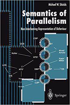 国外库房发货,通常付款后5-8周到货!