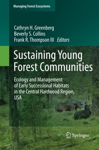 国外库房发货,通常付款后5-8周到货!