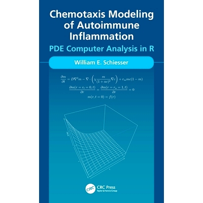 PDE Computer Analysis in R