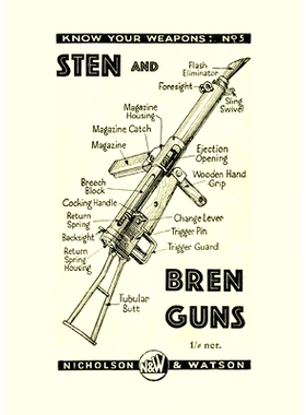 预订 Sten and Bren Guns: 9781474535380
