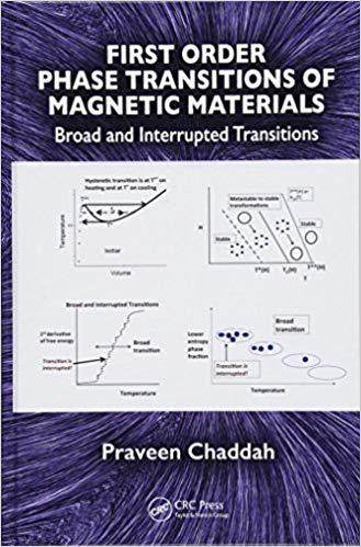 美国库房发货,通常付款后5-8周到货!