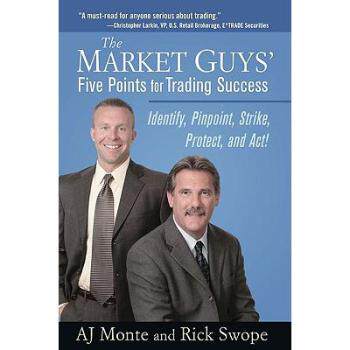 【预订】the market guys five points for trading success