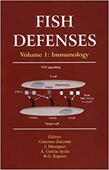 【预售】Fish Defenses Vol. 1