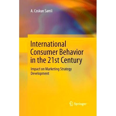 Impact on Marketing Strategy Development