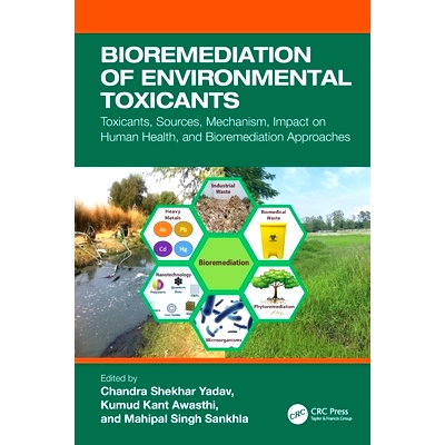 Toxicants, Sources, Mechanism, Impact on
