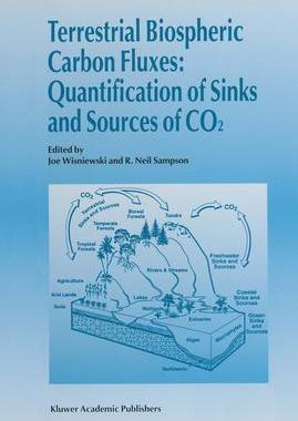 [预订]Terrestrial Biospheric Carbon Fluxes:: Quantification of Sinks and Sources of Co2 9780792325024