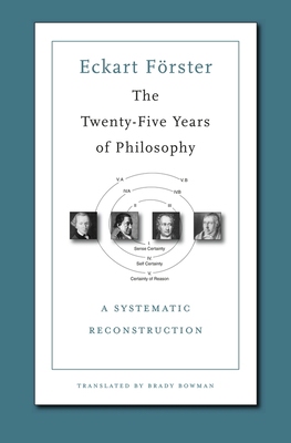 预售 The Twenty-Five Years of Philosophy 9780674975477