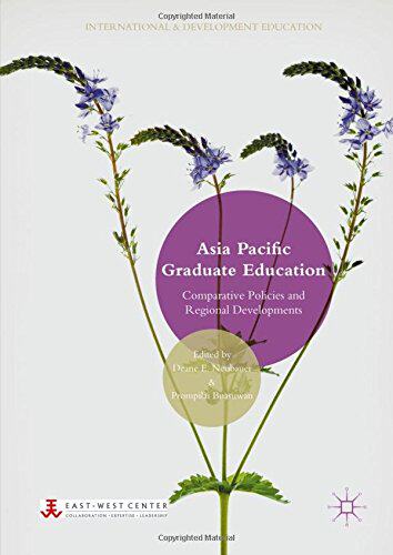 【预订】Asia Pacific Graduate Education
