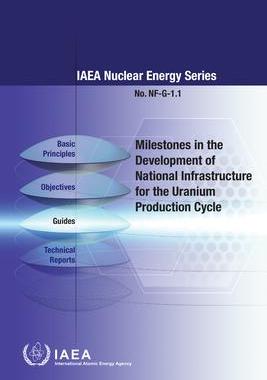 预订 Milestones in the Development of National Infrastructure for the Uranium Production Cycle