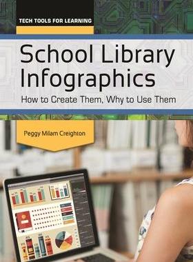 [预订]School Library Infographics: How to Create Them, Why to Use Them 9781440836770