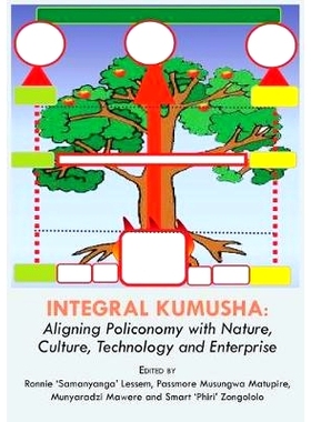 预订 Integral Kumusha: Aligning Policonomy with Nature, Culture, Technology and Enterprise: 9781779063618