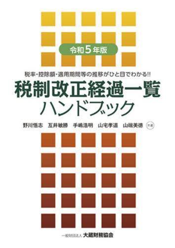 国外库房发货，通常付款后5-8周到货！