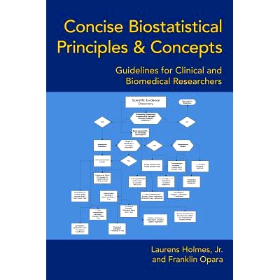 预订 Concise Biostatistical Principles & Concepts: Guidelines for Clinical and Biomedical Researchers: 9781491843512