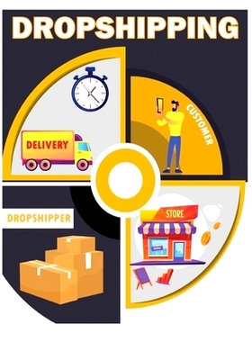 预订 DROPSHIPPING E-Commerce Business Model 2022: Beginners’ Guide to Starting and Making Money Online in the E-Commerc