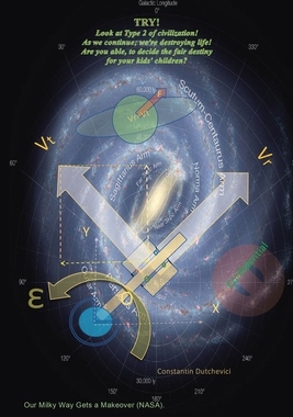 【预订】Try!: Look at Type 2 of Civilization! as We Continue; We’re Destroying Life! Are You Able, to Decide the F...