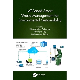 Smart Waste Management 预订 Environmental Based for Sustainability IoT