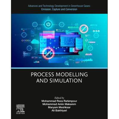 Emission, Capture and Conversion: Proces