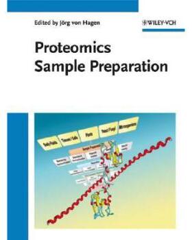 【预订】Proteomics Sample Preparation